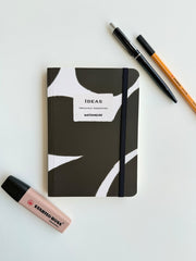 IDEAS